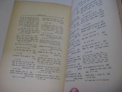 1929 KABBALAH RAYS OF THE ZOHAR Sayings from Zohar by Neuhausen of 