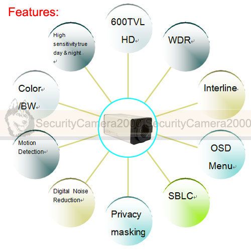 Super WDR 600TVL HD Color SONY CCD Box Camera OSD 2.8 12mm Lens