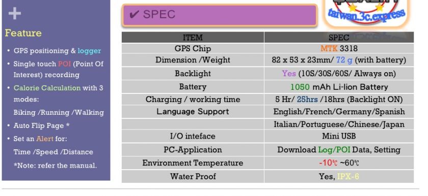 free P&P* Holux GPSport GR 245 POI Data logger+ezTour  