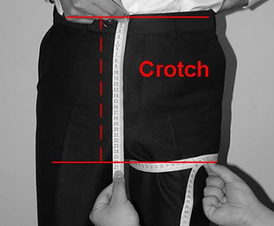   crotch point. (The point where they cross is the exact measurement