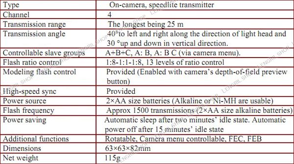 YONGNUO ST E2 Speedlight transmitter for Canon  