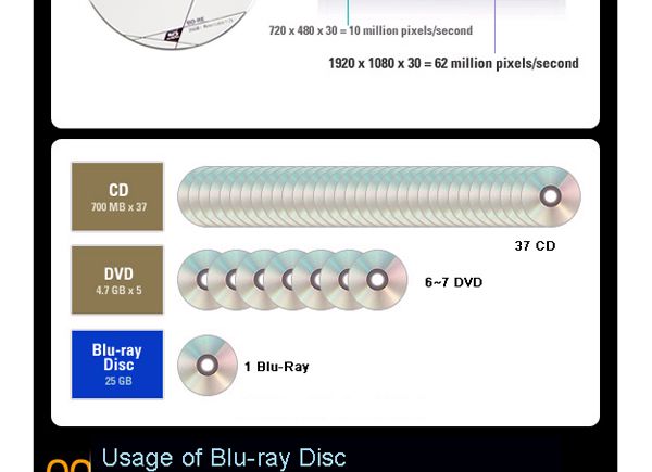 compatibility list of this blu ray disc bd recorder compatibility