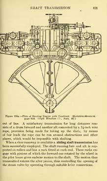   reference, for men engaged in the designing,building and operating of