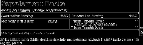 Tribulus Pro Facts