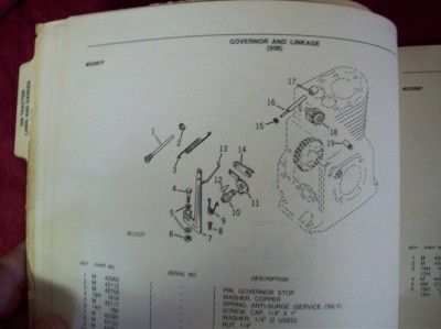 John Deere 208 Lawn and Garden Tractor Parts Catalog  