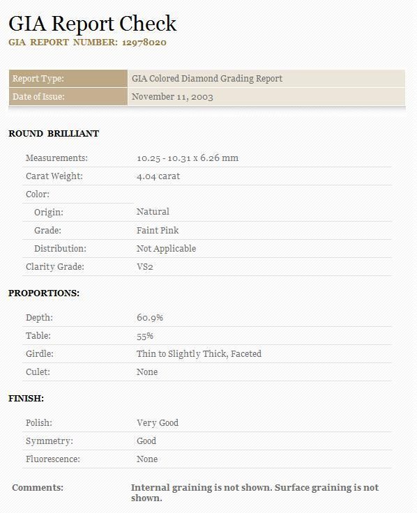 04 CARAT Round VS2 PINK CERTIFIED LOOSE DIAMOND GIA  