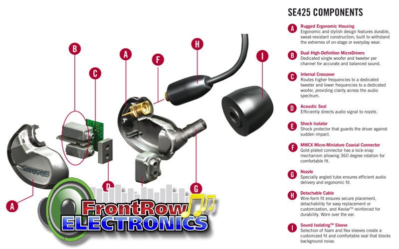 solution for home stereos or other applications with ¼ jacks upc 